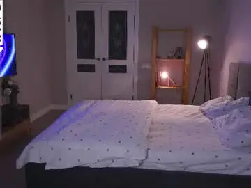 Chaturbate Adult Webcam of eleanorka