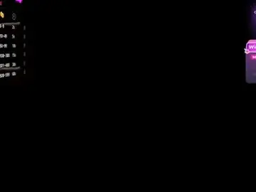 Chaturbate Adult Webcam of solesticia