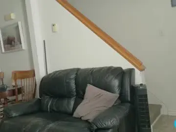 Chaturbate Live Sex of thekodyy