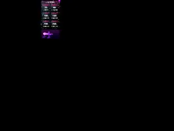 Chaturbate Sex Chat of kittieeva