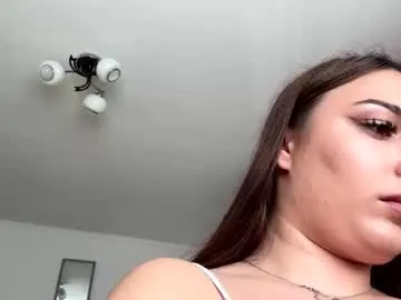 Chaturbate Live Porn of squirt_bunny77