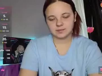 Chaturbate Nude Webcam of girl_shy07