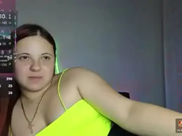 Chaturbate Sex Cam of girl_shy07