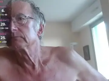 Chaturbate Free Porn Cam of anax69