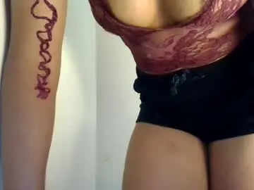 Chaturbate Watch Live Sex Cams of sweet_likey