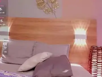 Chaturbate Nude Webcam of domiiniquex
