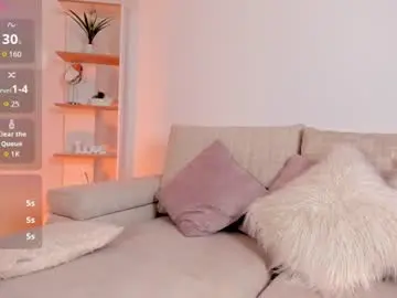 Chaturbate Private Sex Chat of kittyskirtt
