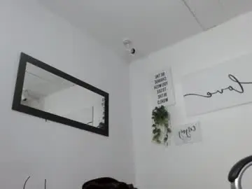 Chaturbate Live Sex Cam of pandablack18