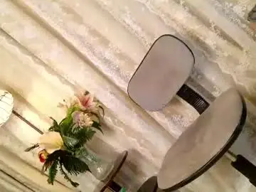 Chaturbate Sex Cam of ts_chloexxx