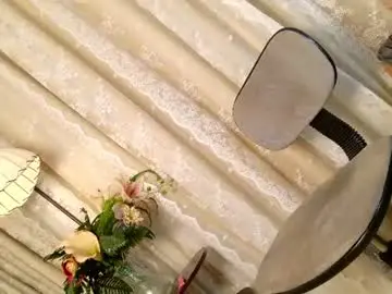 Chaturbate Nude Webcam of ts_chloexxx