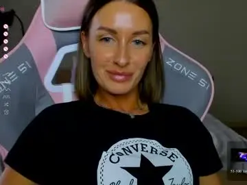Chaturbate Live Porn of tina__bestie