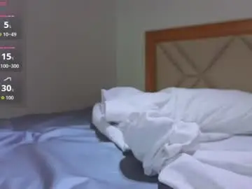 Chaturbate Nude Webcam of eva_depp_