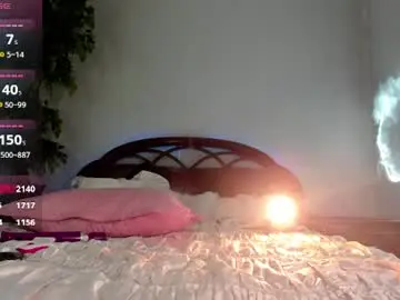 Chaturbate Live Porn of flower_nicole