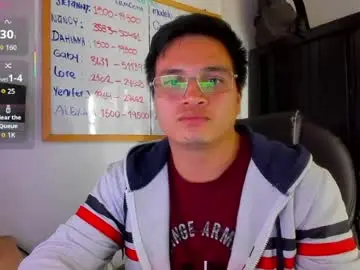 Chaturbate Private Sex Chat of ahntony__69