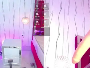 Chaturbate Best Webcam of candyrouse2