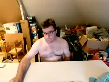 Chaturbate Private Sex Chat of wammes85