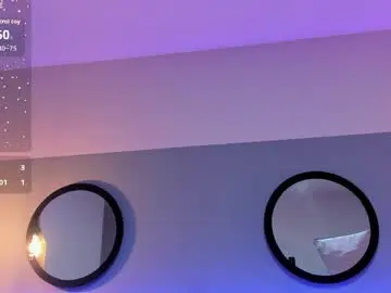 Chaturbate Live Porn of scarlet__rossi