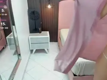 Chaturbate Sex Chat of milly_kaft