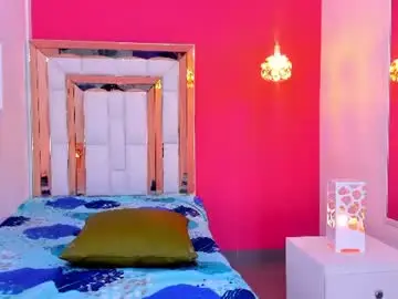 Chaturbate Sex Cam of nicky_boobs69