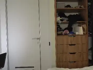 Chaturbate Private Sex Chat of milly____