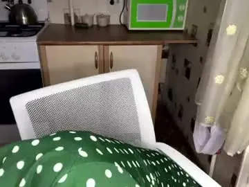 Chaturbate Private Sex Chat of good_girl_24