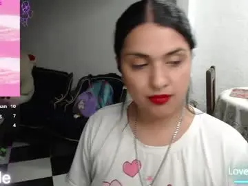 Chaturbate Nude Webcam of alix_beltran