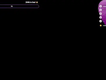 Chaturbate Free Porn Cam of princessjay00