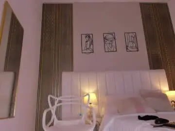 Chaturbate Private Sex Chat of hannah__cb