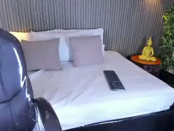 Chaturbate Sex Chat of hannapotther