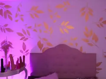 Chaturbate Watch Live Sex Cams of misselektra__