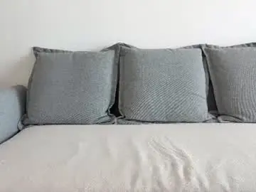 Chaturbate Nude Webcam of sweet_sugar87