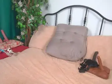 Chaturbate Watch Live Sex Cams of isadoradunkan