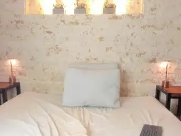 Chaturbate Free Porn Cam of sophiie_lane