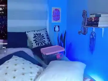 Chaturbate Private Sex Chat of _any_ducan_