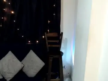 Chaturbate Adult Video Chat of cony35