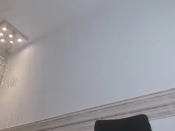 Chaturbate Best Webcam of sophi_johnson