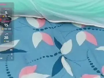 Chaturbate Watch Live Sex Cams of tastydarkchocolatee