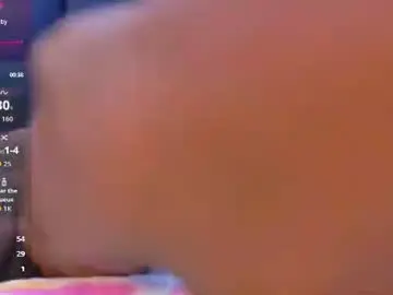 Chaturbate Adult Video Chat of tastydarkchocolatee