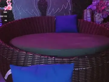 Chaturbate Sex Chat of sweet_roxanee