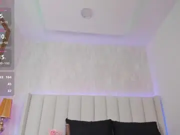 Chaturbate Free Live Porn of celeste_dalton