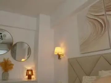 Chaturbate Best live sex cam show of funny_to_see_you_here