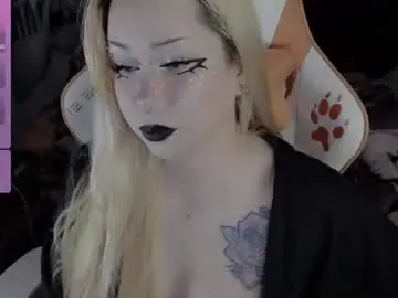 Chaturbate Private Sex Chat of asha_nekooo