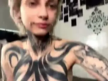 Chaturbate Private Sex Chat of elenacastellani