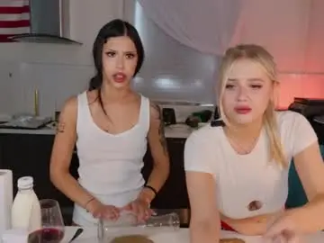Chaturbate Free Porn Cam of oliviabr0wn