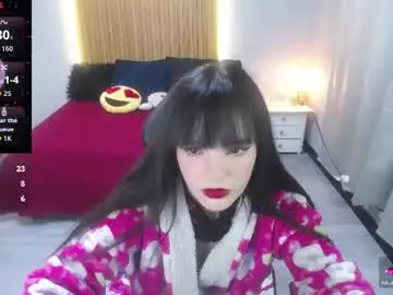 Chaturbate Nude Webcam of sailor_moon07