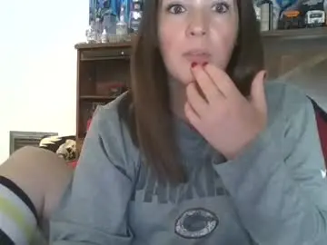 Chaturbate Live Sex Cam of shymilf535