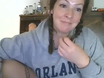 Chaturbate Live Sex Cam of shymilf535