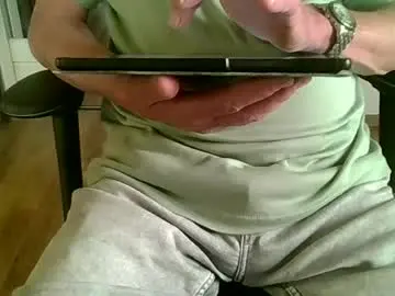 Chaturbate Nude Webcam of mik116