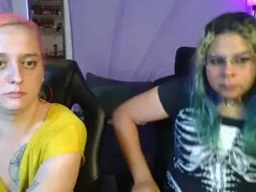 Chaturbate Nude Webcam of evelan123