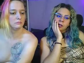 Chaturbate Sex Cam of evelan123